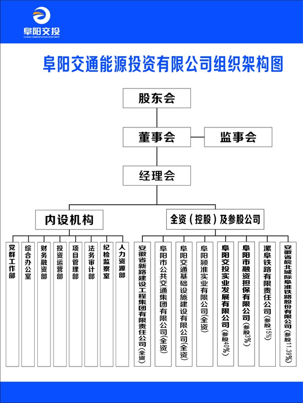 组织架构.jpg